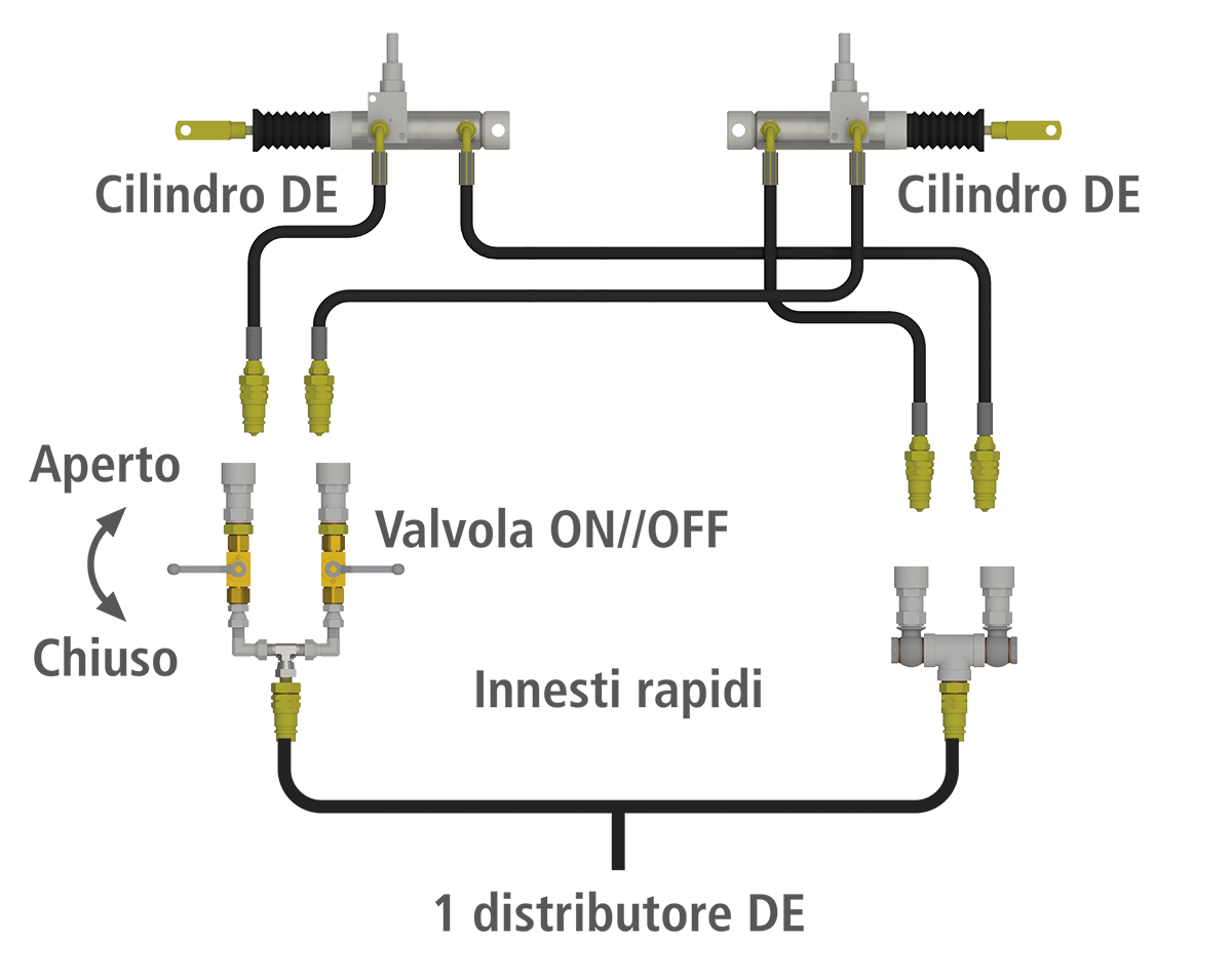 Schema tecnico sistema idraulico spandiconcime Eurospand.