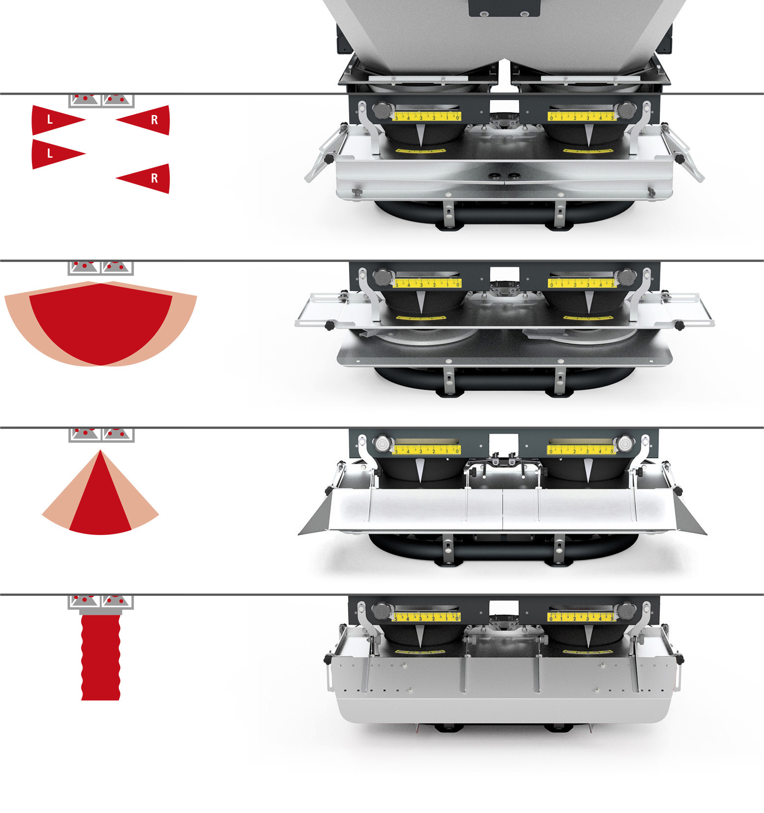 Schema di distribuzione personalizzabile dei macchinari spandiconcime Eurospand.