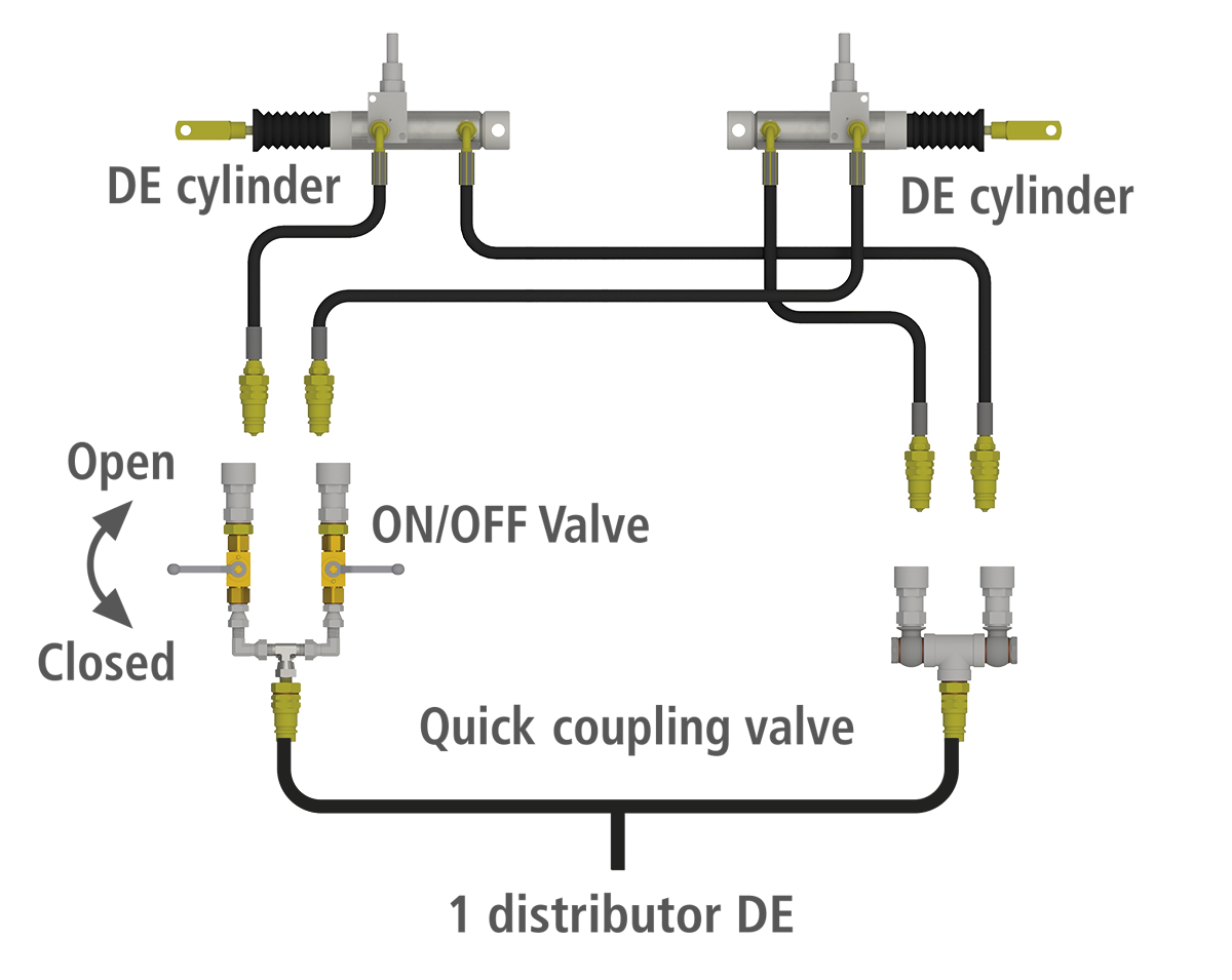 Hydraulic system diagram for professional fertilizer spreader machine components.