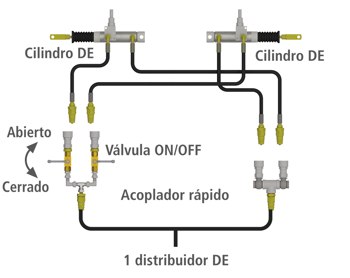 eurospand accionamientos hidráulicos esquema