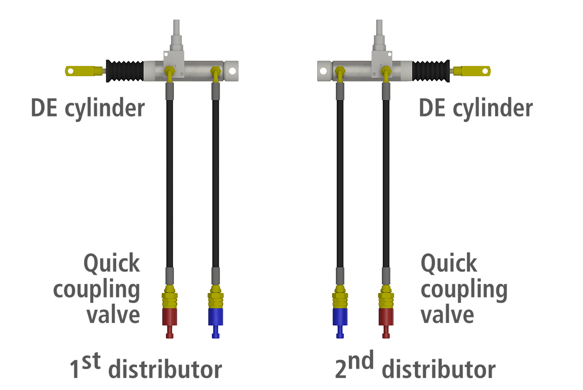 Eurospand fertiliser spreader hydraulic system, detailed component layout.