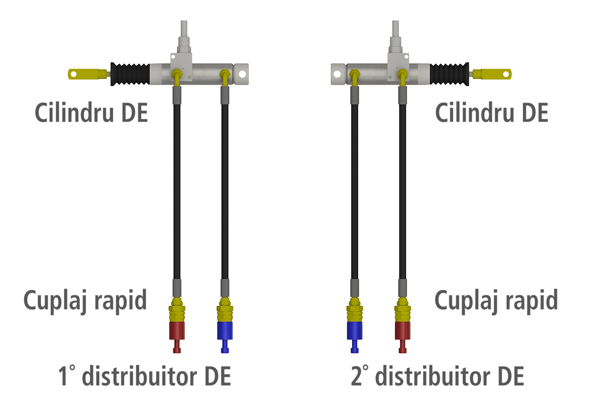 Piese componente pentru mașina spandiconcime Eurospand, vedere detaliată și etichetată.